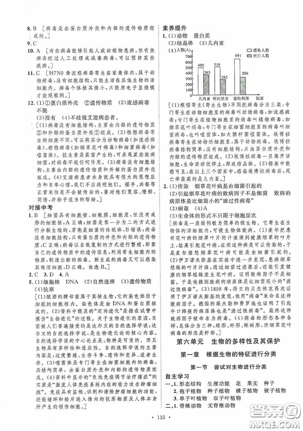 陜西人民出版社2020實(shí)驗(yàn)教材新學(xué)案八年級(jí)生物上冊(cè)人教版答案