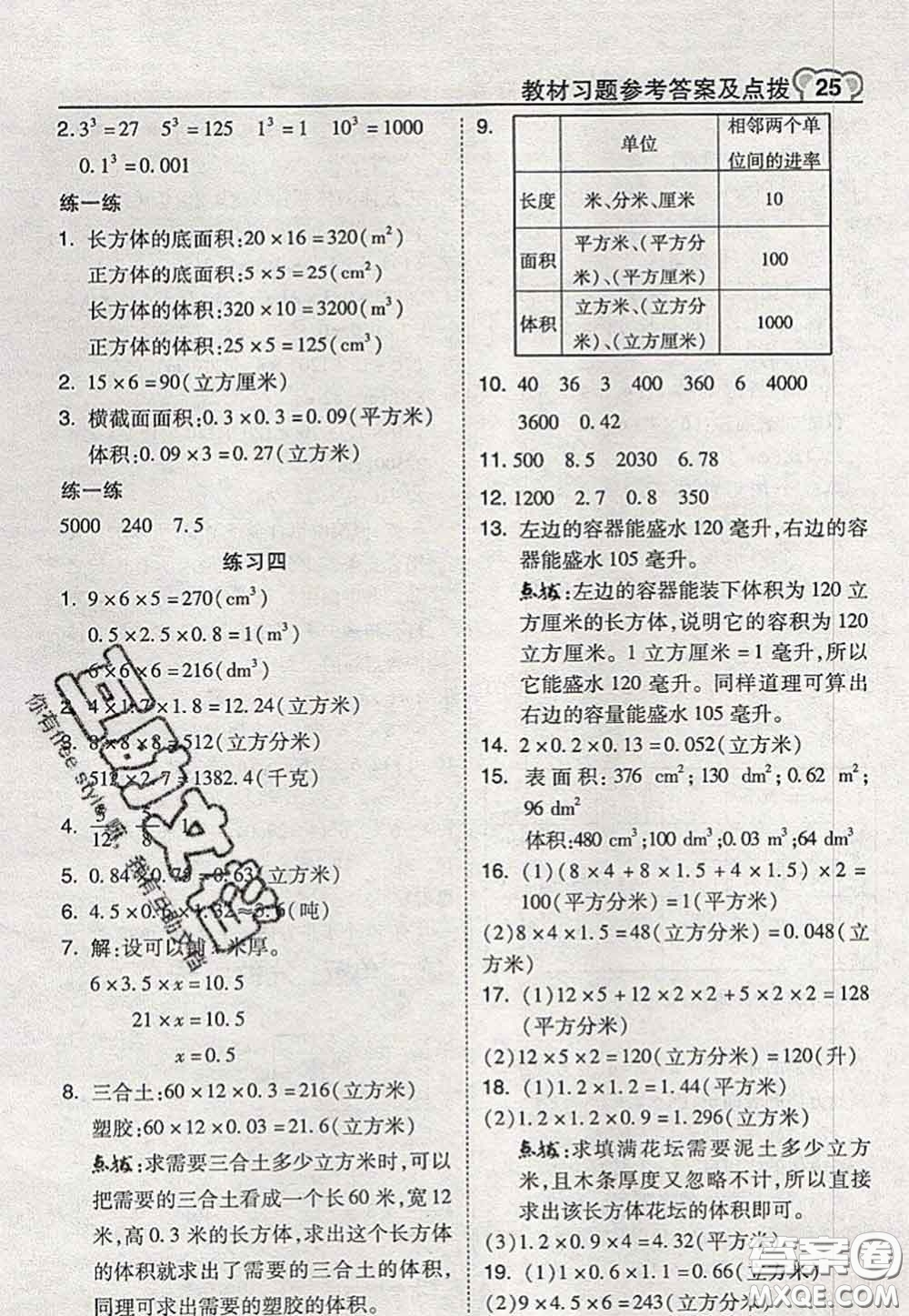 2020秋榮德基特高級(jí)教師點(diǎn)撥六年級(jí)數(shù)學(xué)上冊(cè)蘇教版參考答案