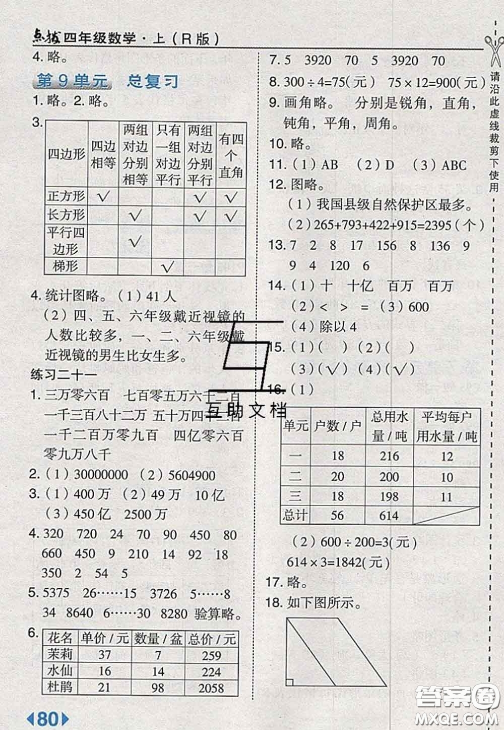 2020秋榮德基特高級教師點撥四年級數(shù)學(xué)上冊人教版參考答案