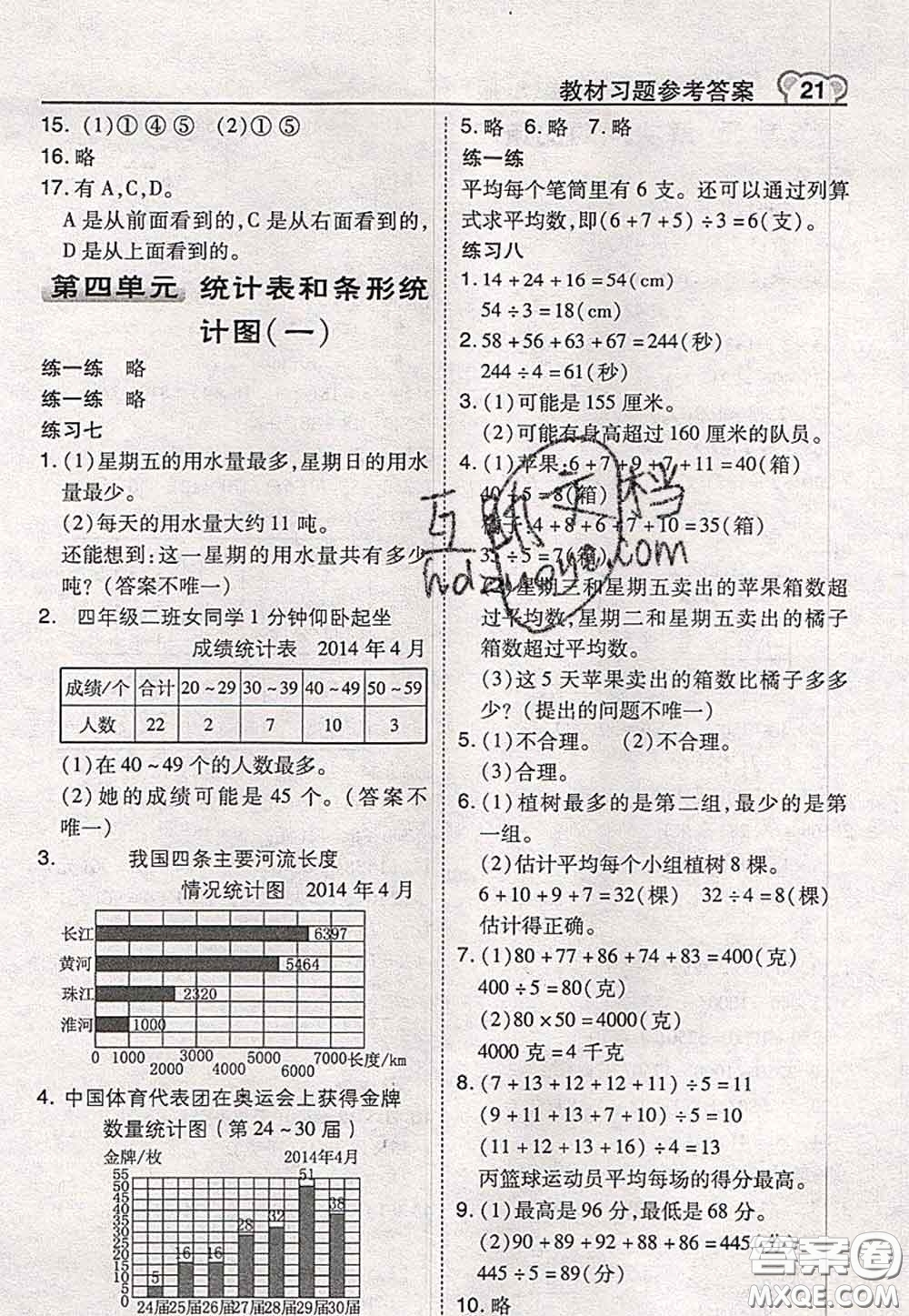 2020秋榮德基特高級(jí)教師點(diǎn)撥四年級(jí)數(shù)學(xué)上冊蘇教版參考答案