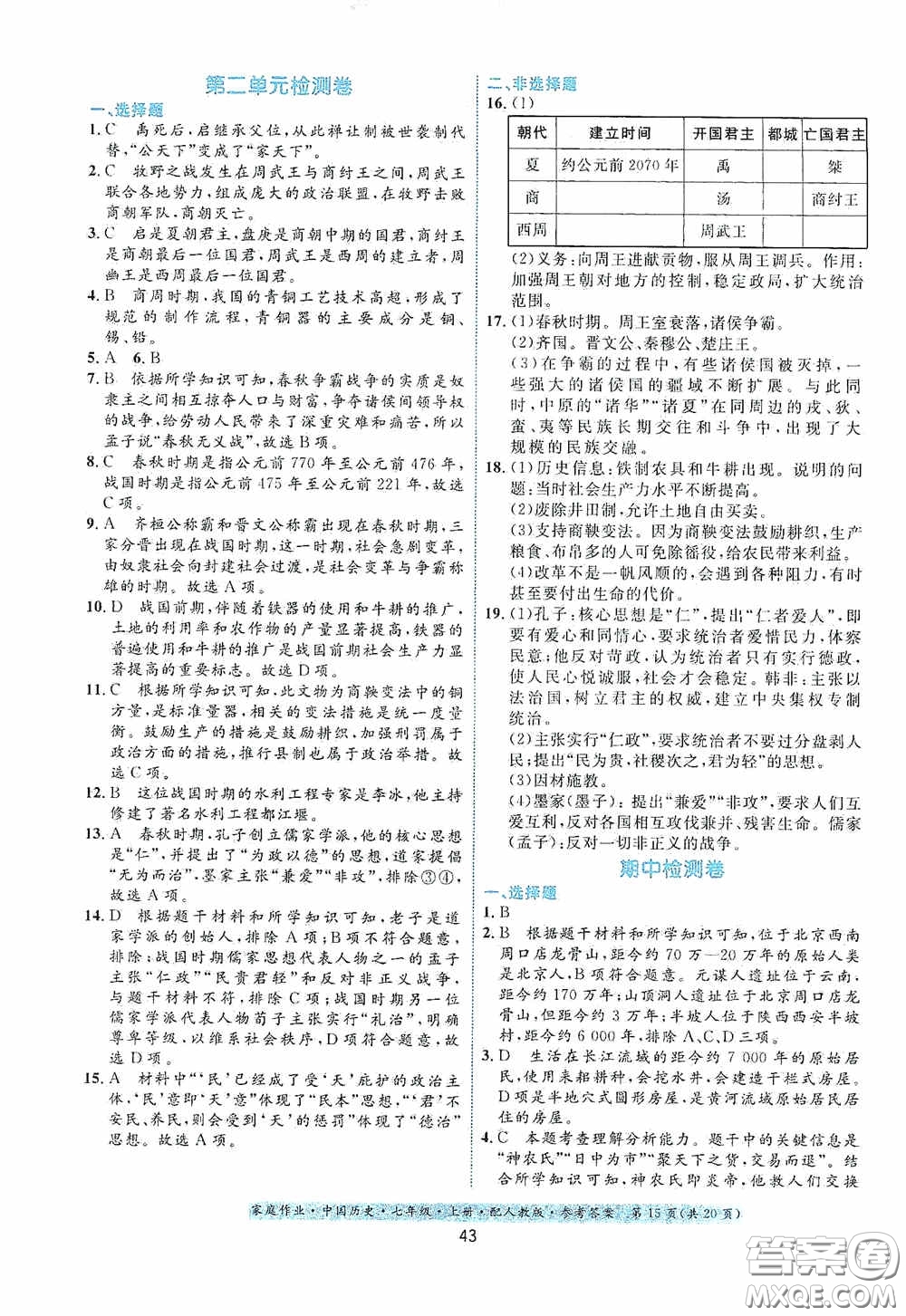 貴州教育出版社2020家庭作業(yè)七年級中國歷史上冊人教版答案