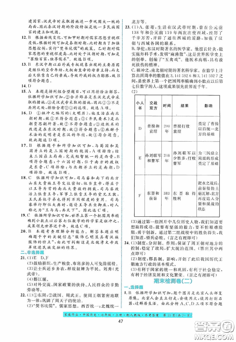 貴州教育出版社2020家庭作業(yè)七年級中國歷史上冊人教版答案