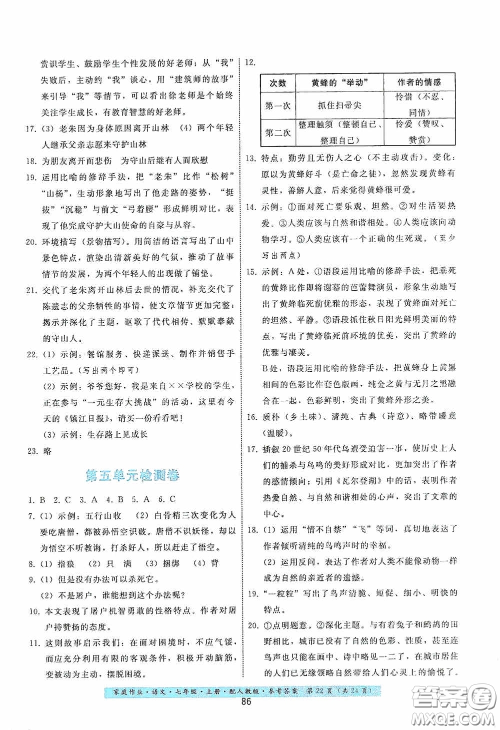 貴州科技出版社2020家庭作業(yè)七年級語文上冊人教版答案