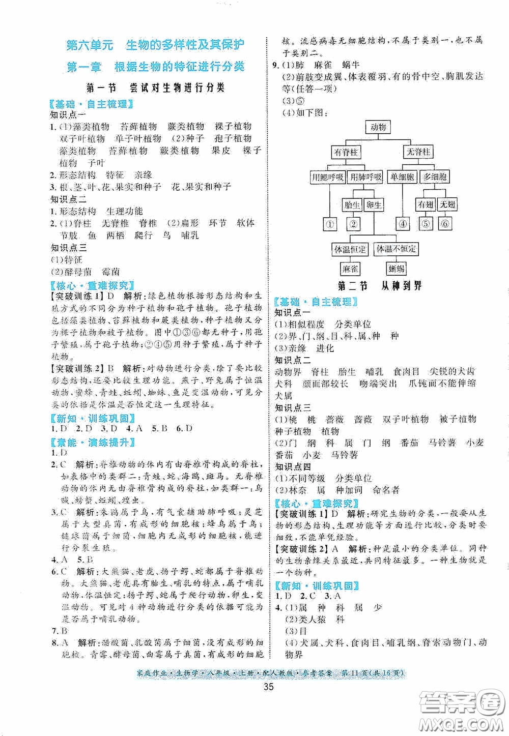 貴州人民出版社2020家庭作業(yè)八年級生物學上冊人教版答案