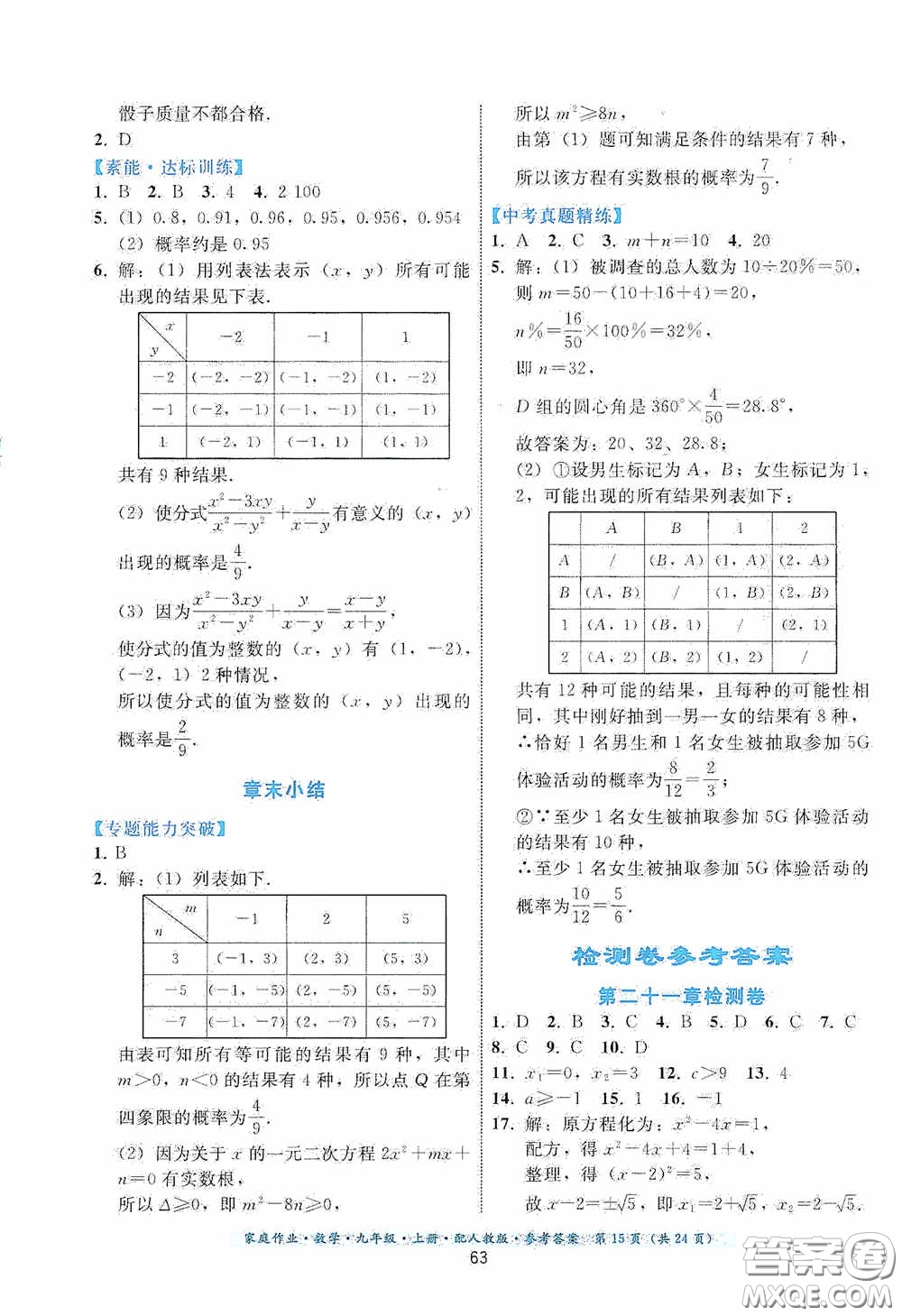 貴州科技出版社2020家庭作業(yè)九年級數(shù)學上冊人教版的答案