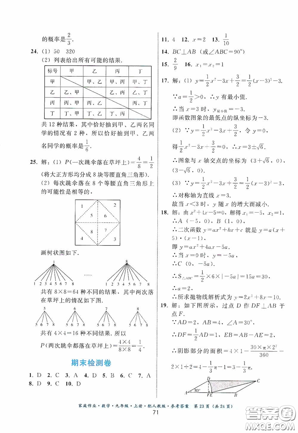 貴州科技出版社2020家庭作業(yè)九年級數(shù)學上冊人教版的答案