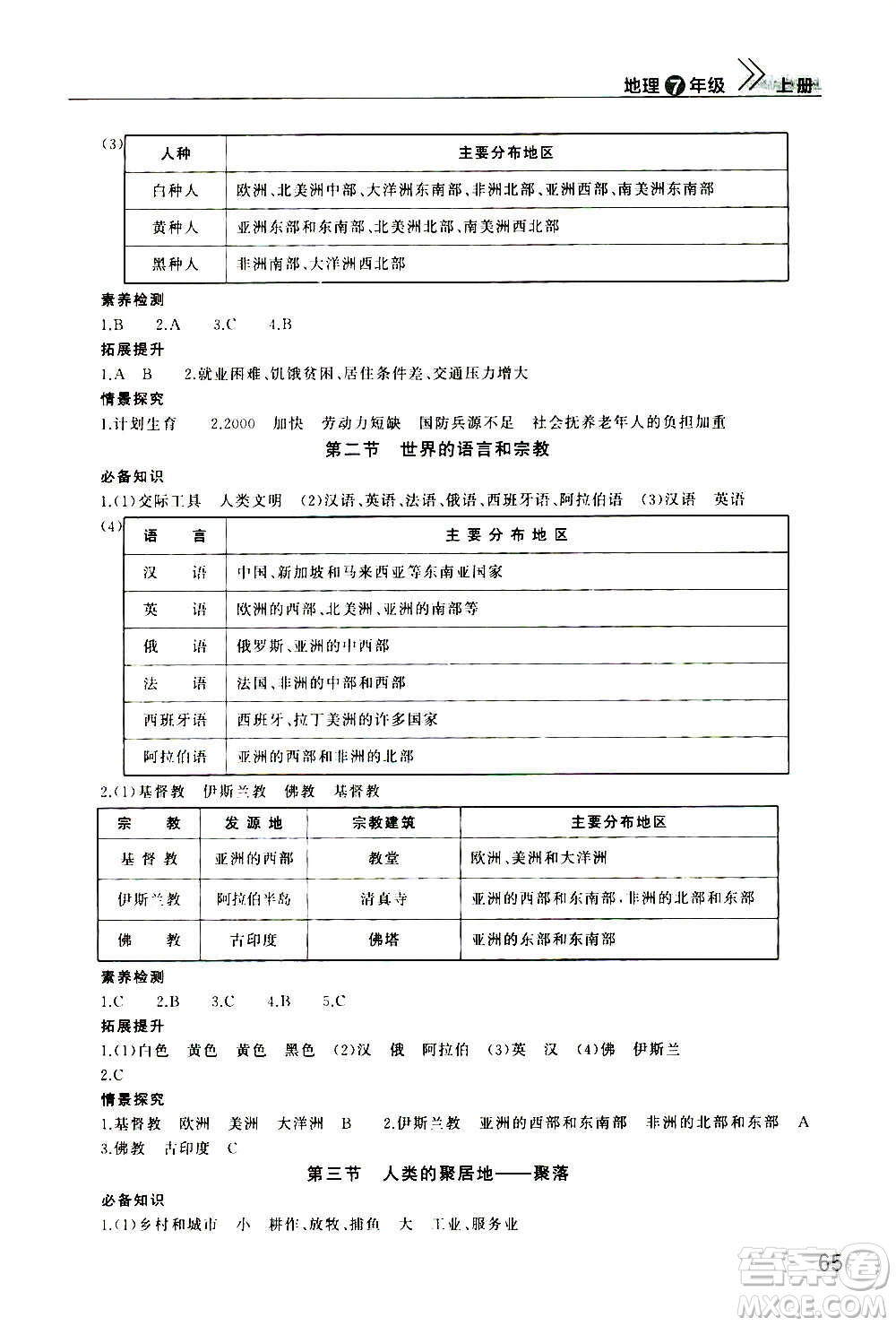 2020秋智慧學(xué)習(xí)天天向上課堂作業(yè)七年級上冊地理人教版答案