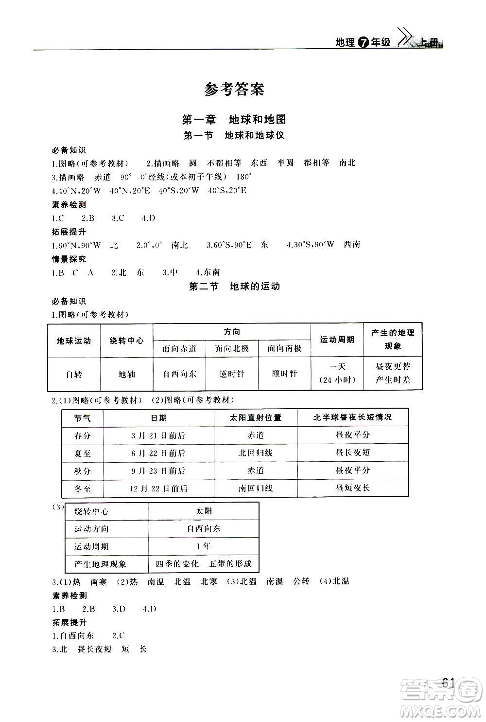 2020秋智慧學(xué)習(xí)天天向上課堂作業(yè)七年級上冊地理人教版答案