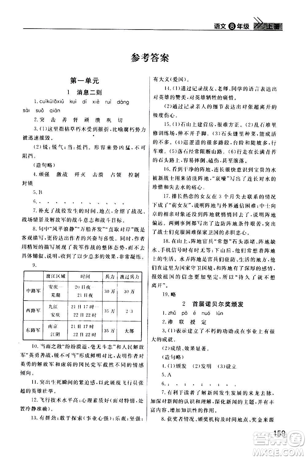 2020秋智慧學(xué)習(xí)天天向上課堂作業(yè)八年級(jí)上冊(cè)語(yǔ)文人教版答案