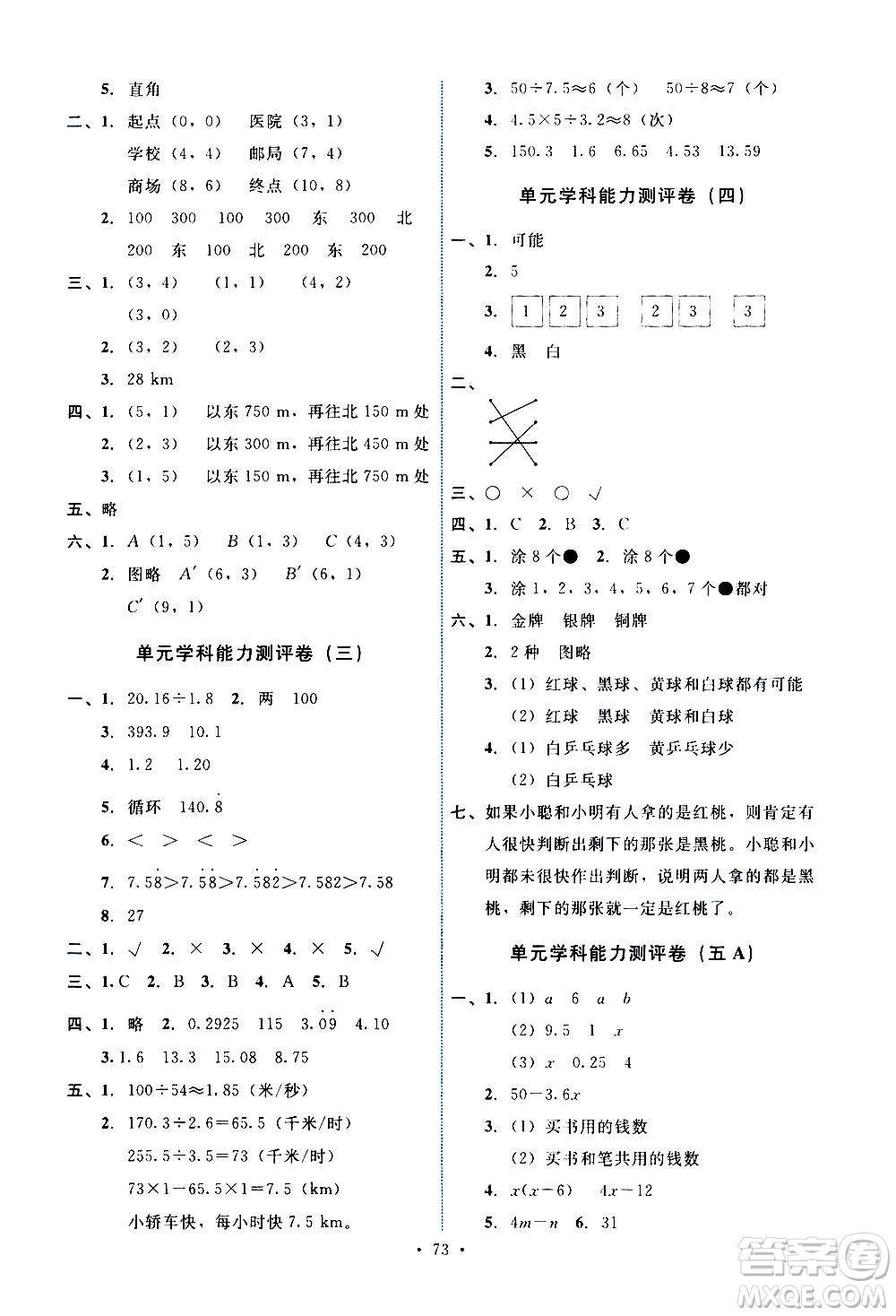 人民教育出版社2020年能力培養(yǎng)與測(cè)試數(shù)學(xué)五年級(jí)上冊(cè)人教版湖南專版答案