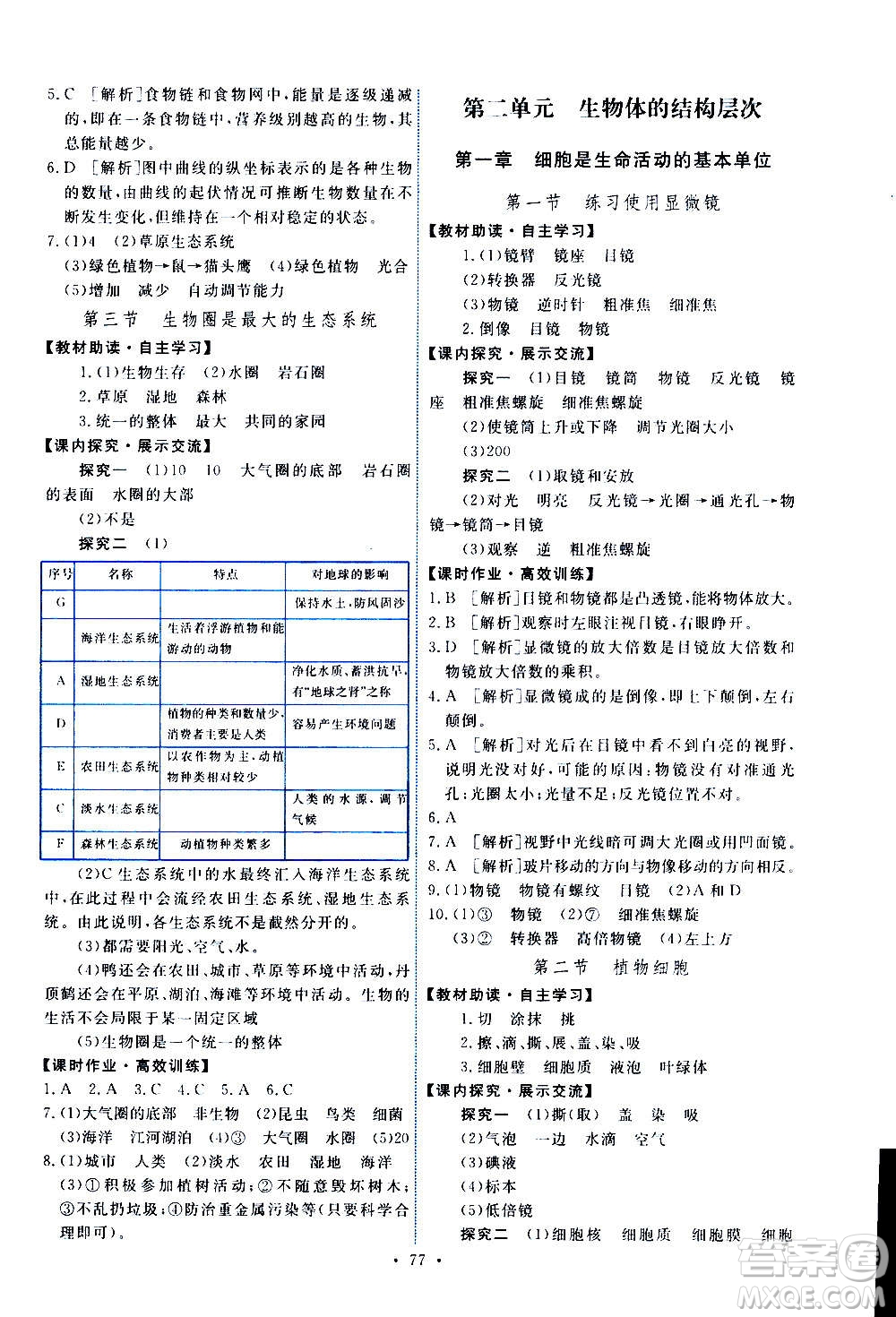 人民教育出版社2020年能力培養(yǎng)與測試生物學(xué)七年級上冊人教版答案