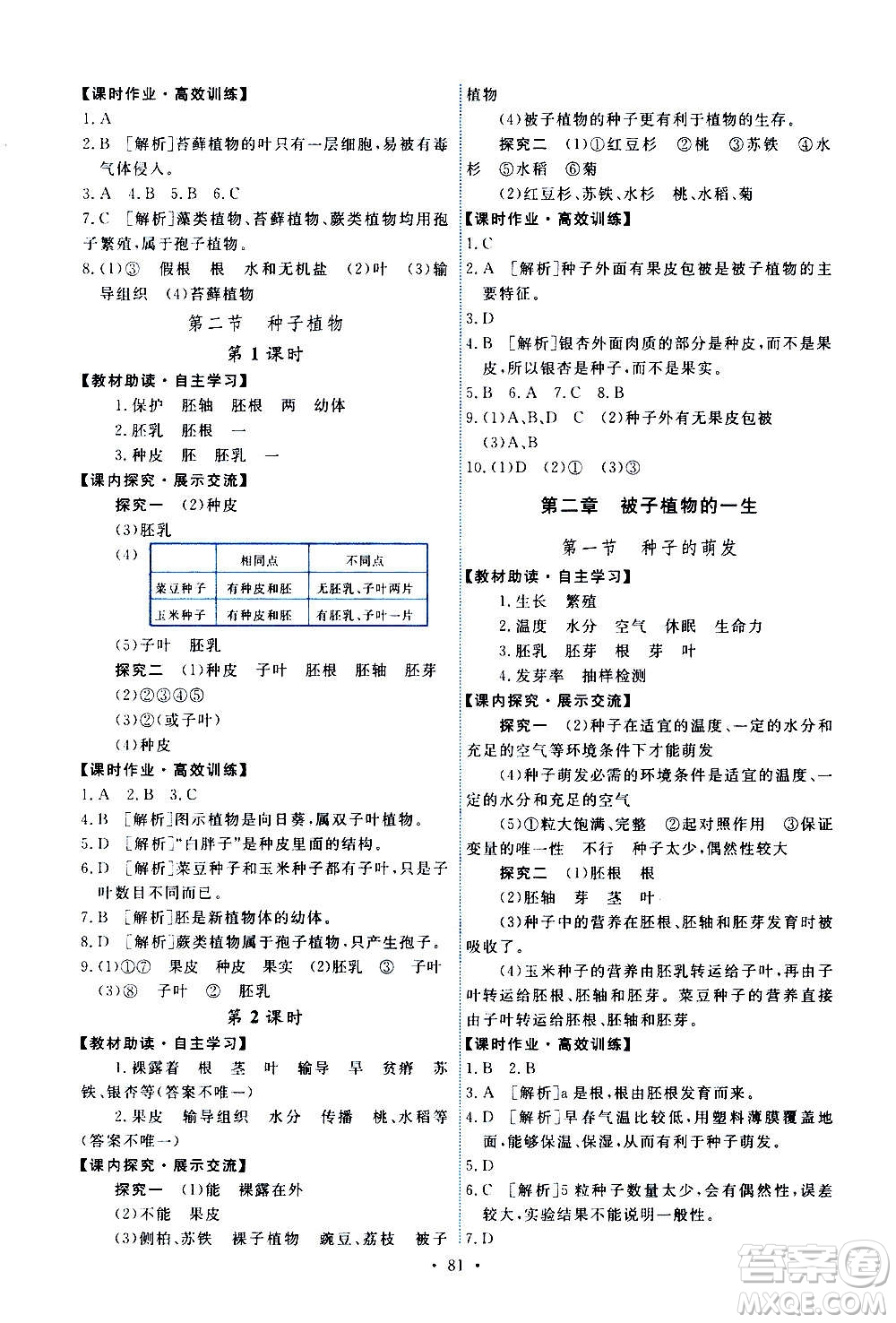 人民教育出版社2020年能力培養(yǎng)與測試生物學(xué)七年級上冊人教版答案