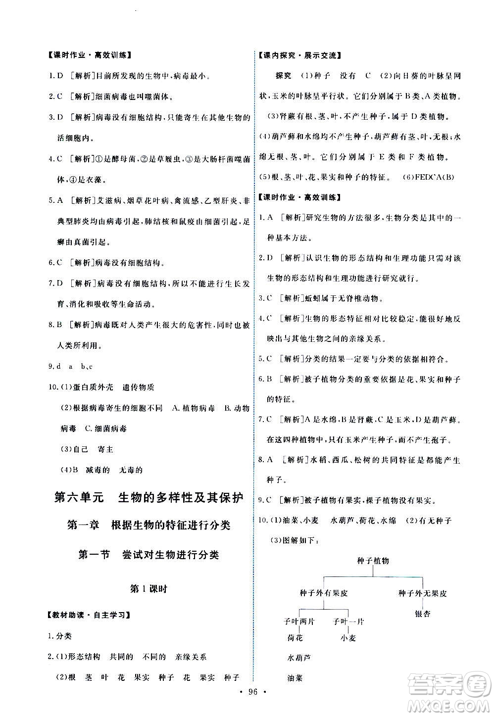 人民教育出版社2020年能力培養(yǎng)與測(cè)試生物學(xué)八年級(jí)上冊(cè)人教版答案