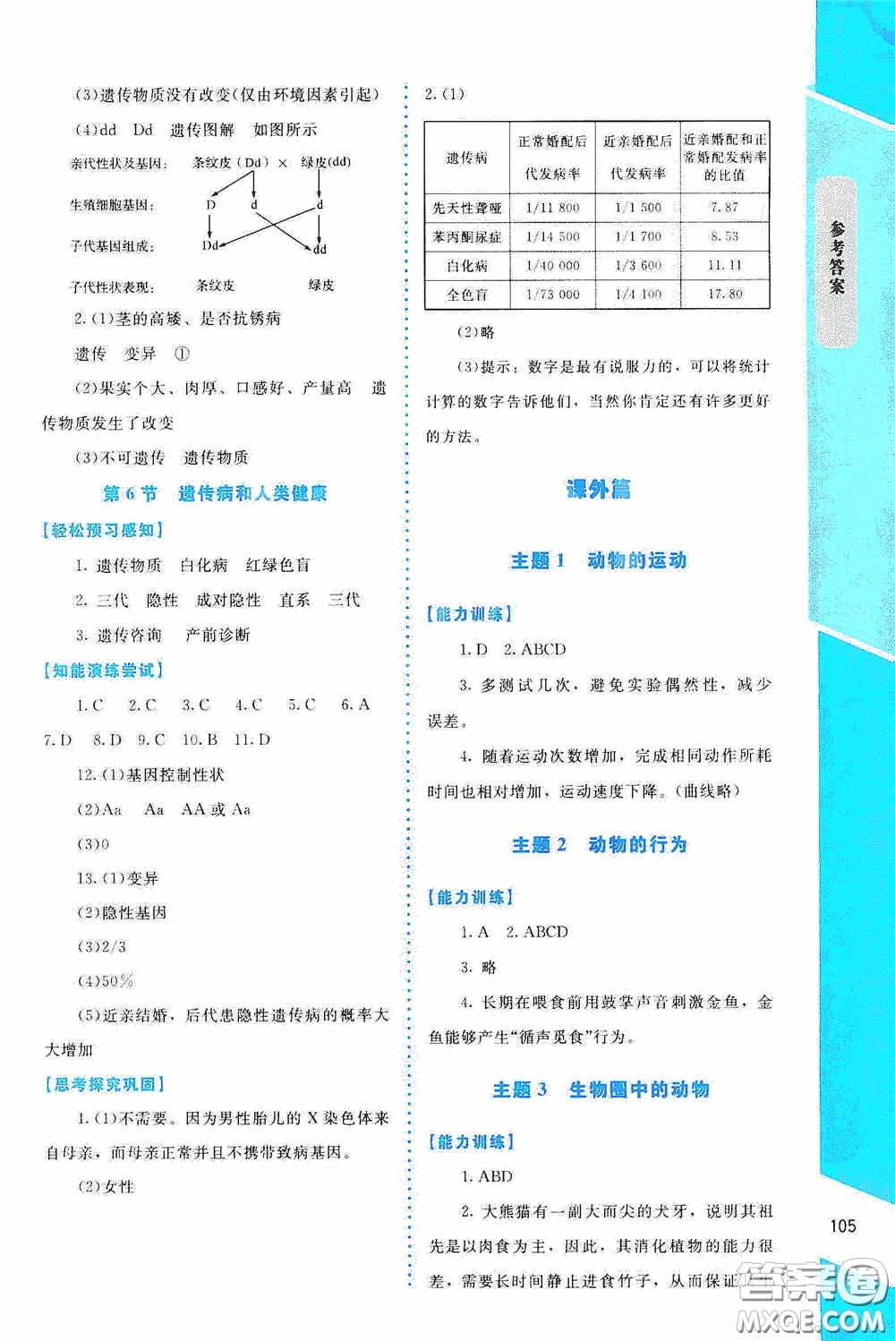 2020課內課外直通車八年級生物上冊北師大版答案