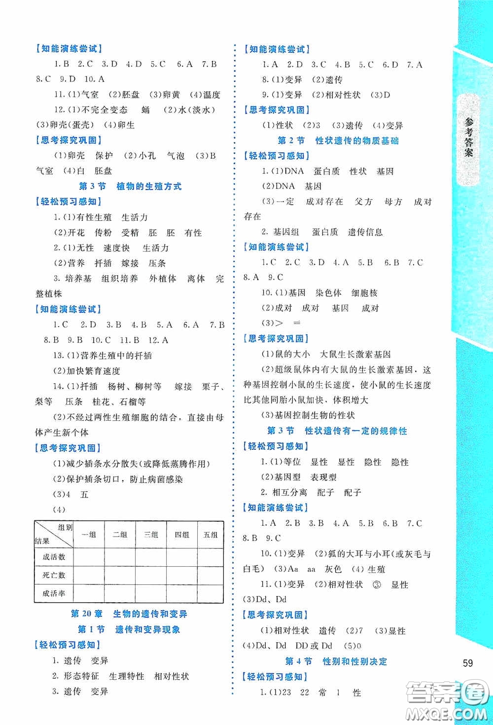 2020課內(nèi)課外直通車八年級生物上冊北師大版福建專版答案