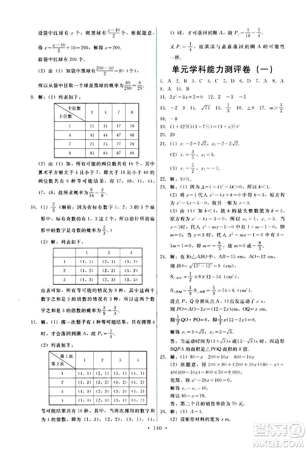 人民教育出版社2020年能力培養(yǎng)與測試數(shù)學(xué)九年級上冊人教版答案