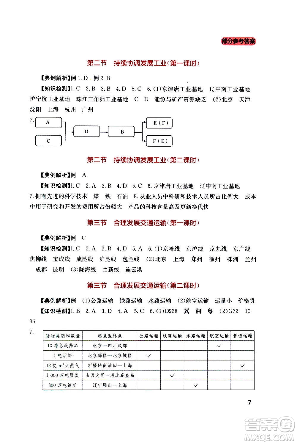 四川教育出版社2020年新課程實(shí)踐與探究叢書地理八年級上冊星球版答案