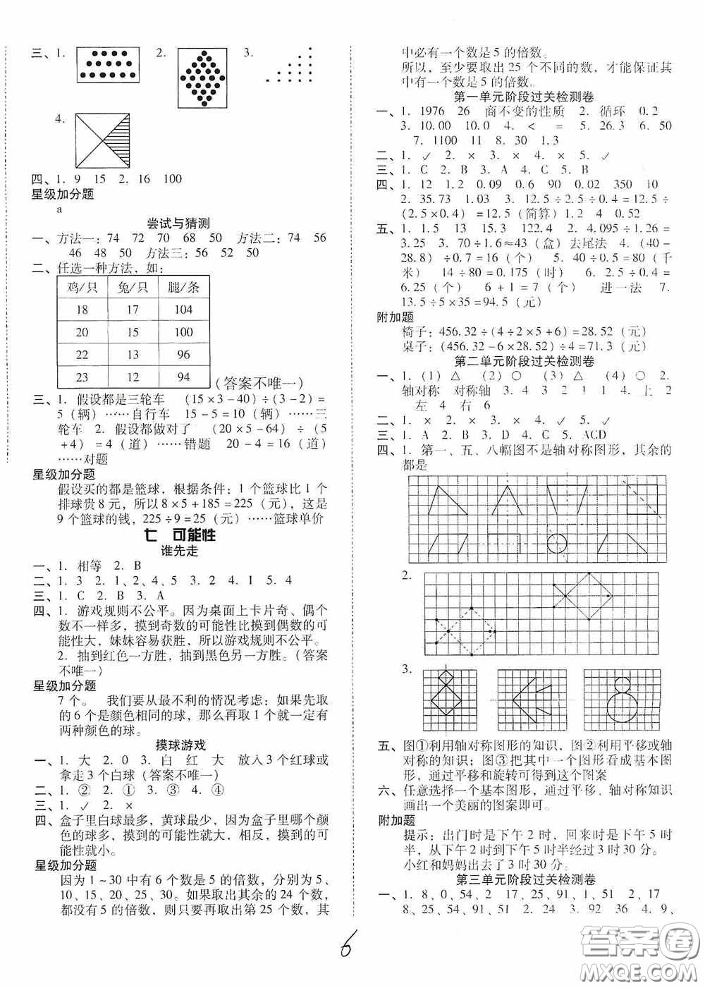 遼寧教育出版社2020尖子生課時作業(yè)五年級數(shù)學上冊北師大版答案