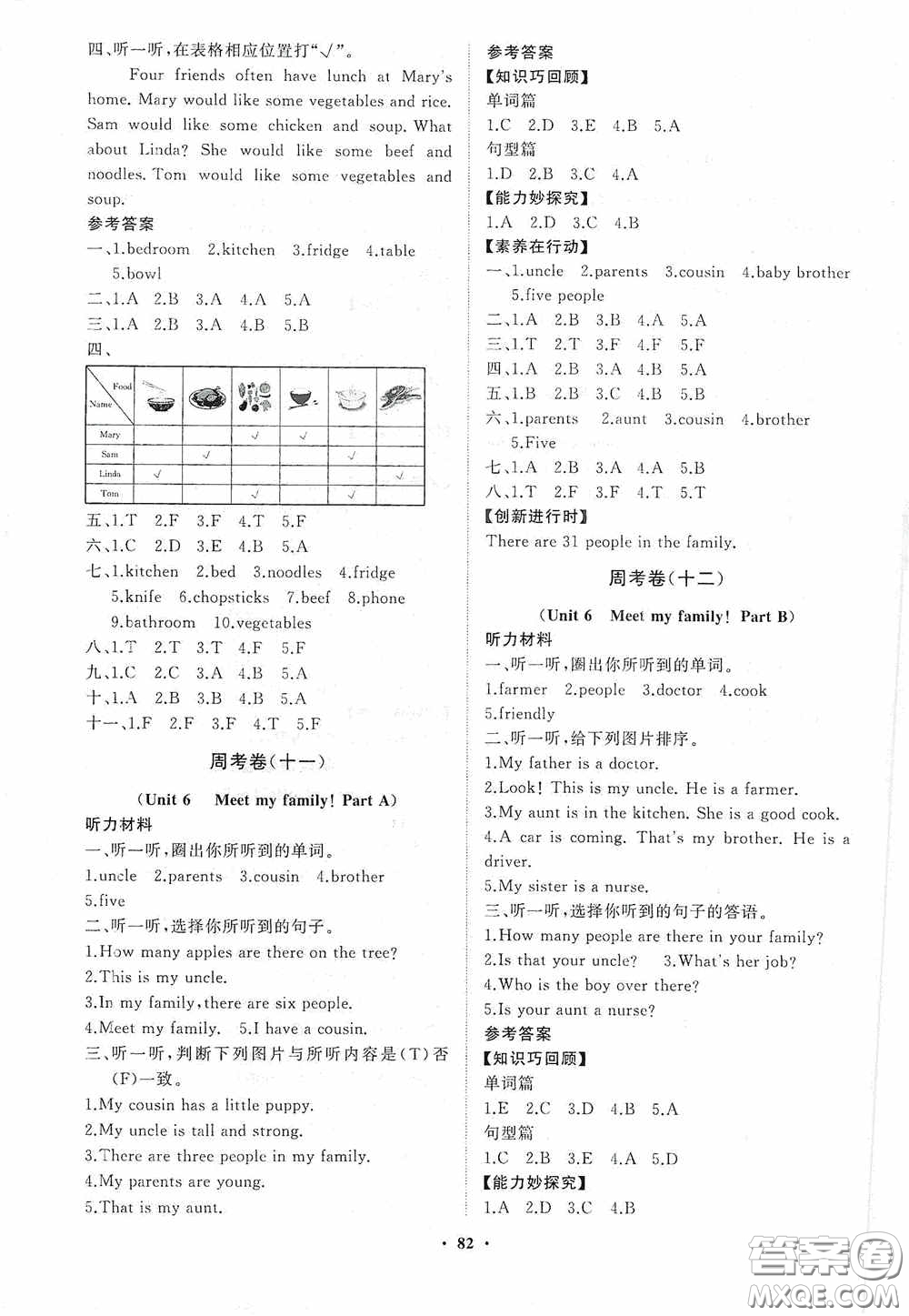 山東教育出版社2020小學(xué)同步練習(xí)冊分層卷四年級英語上冊人教版答案