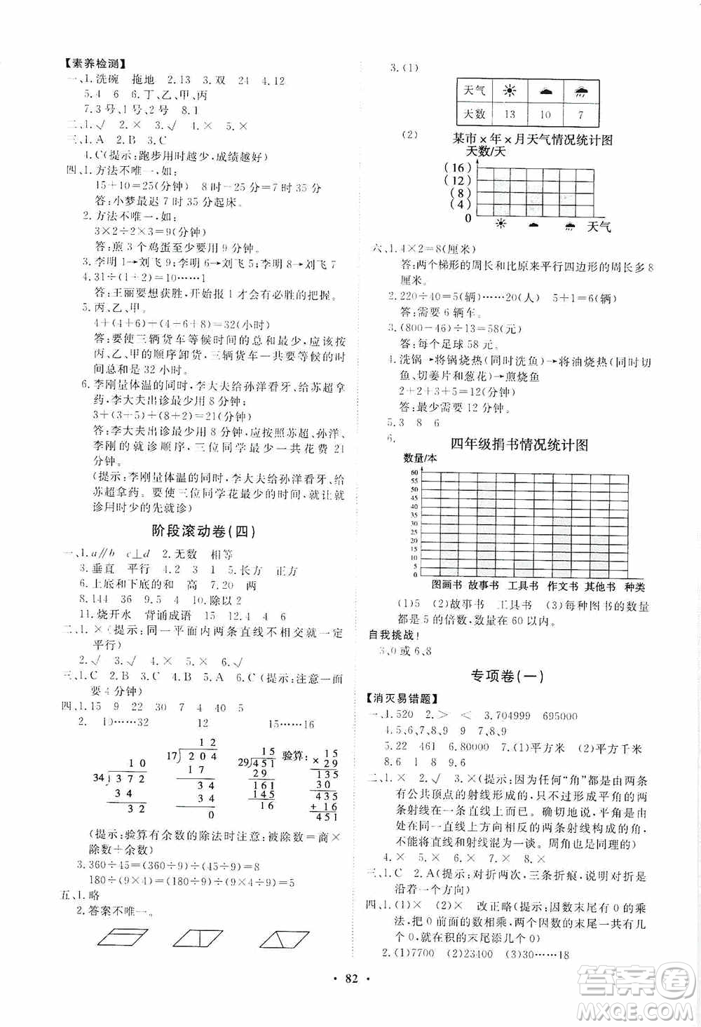 山東教育出版社2020小學(xué)同步練習(xí)冊分層卷四年級數(shù)學(xué)上冊人教版答案