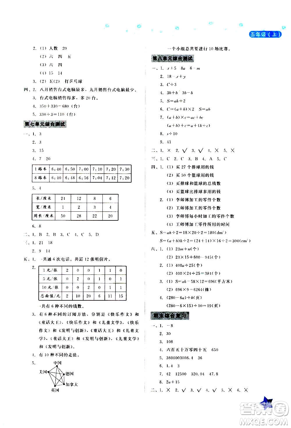 湖南教育出版社2020年學(xué)法大視野數(shù)學(xué)五年級上冊蘇教版答案