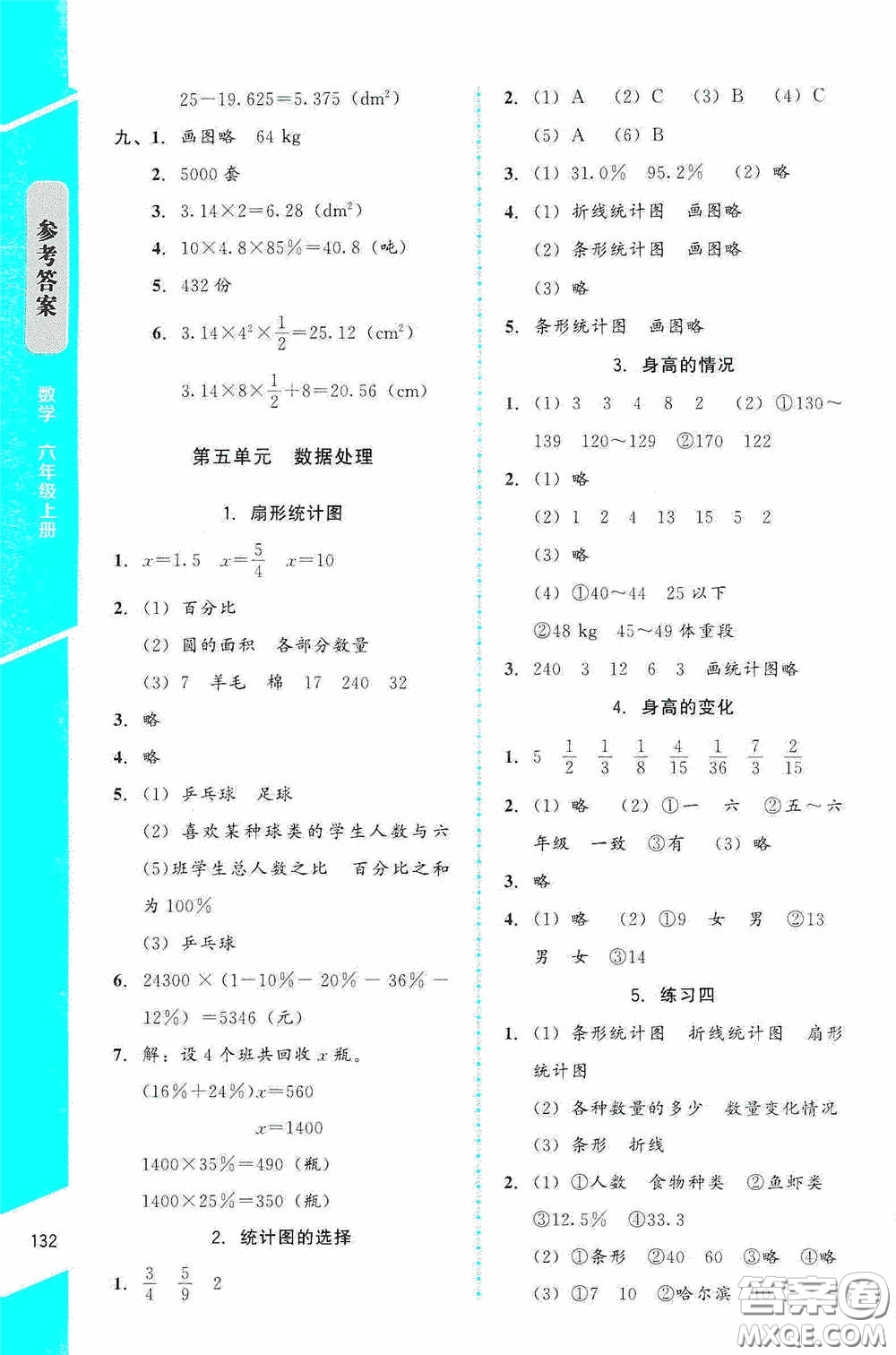 北京師范大學(xué)出版社2020課內(nèi)課外直通車六年級(jí)數(shù)學(xué)上冊(cè)北師大版答案