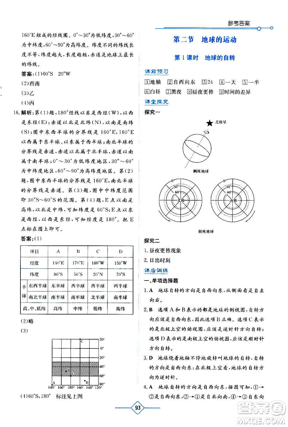 湖南教育出版社2020年學法大視野地理七年級上冊人教版答案