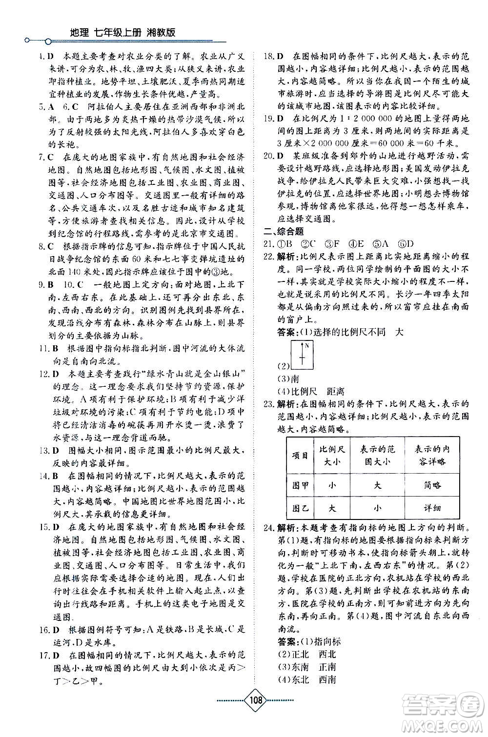 湖南教育出版社2020年學(xué)法大視野地理七年級(jí)上冊湘教版答案