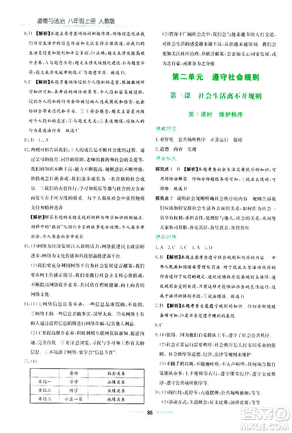 湖南教育出版社2020年學(xué)法大視野道德與法治八年級(jí)上冊(cè)人教版答案