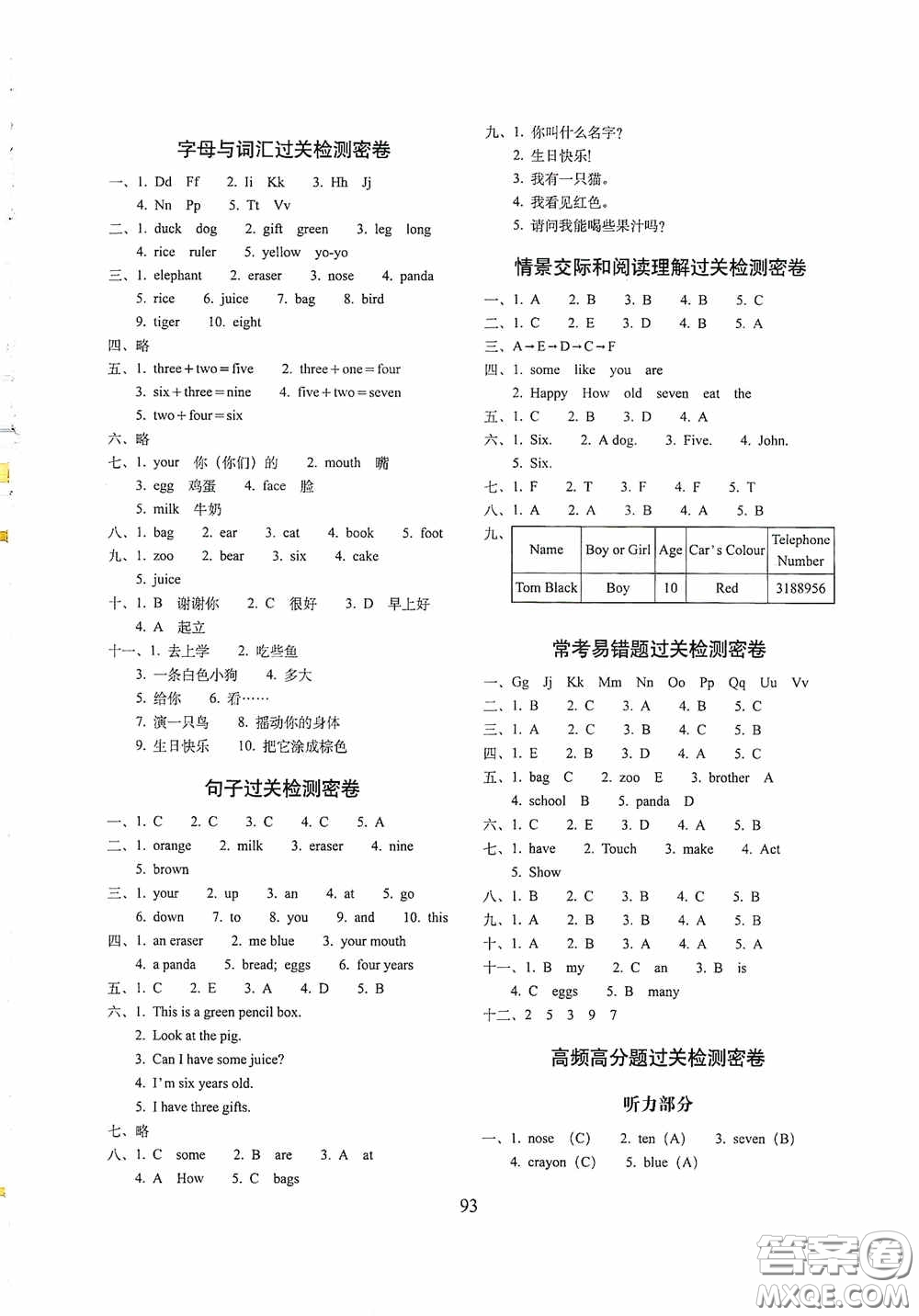 2020期末沖刺100分完全試卷三年級(jí)英語(yǔ)上冊(cè)人教版答案