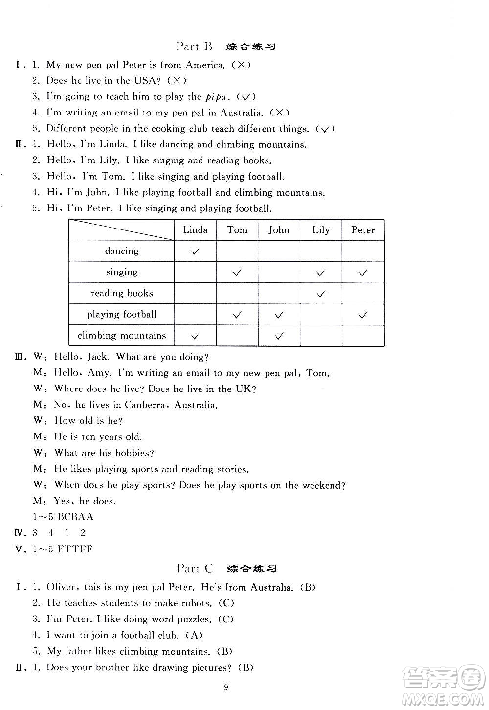 人民教育出版社2020秋同步輕松練習(xí)英語六年級上冊人教版答案