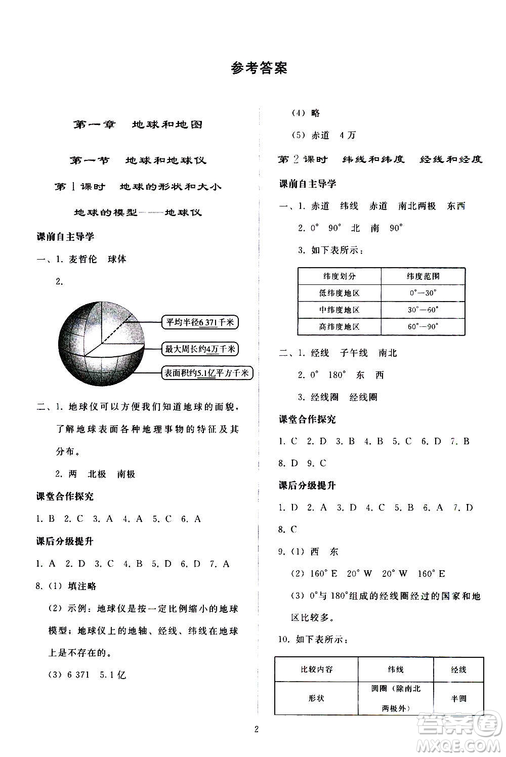 人民教育出版社2020秋同步輕松練習(xí)地理七年級(jí)上冊(cè)人教版答案