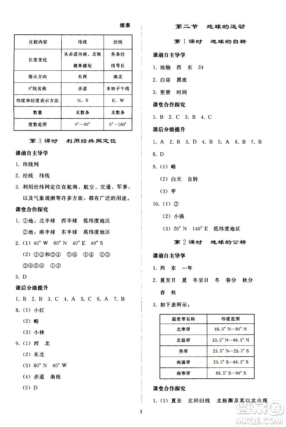 人民教育出版社2020秋同步輕松練習(xí)地理七年級(jí)上冊(cè)人教版答案