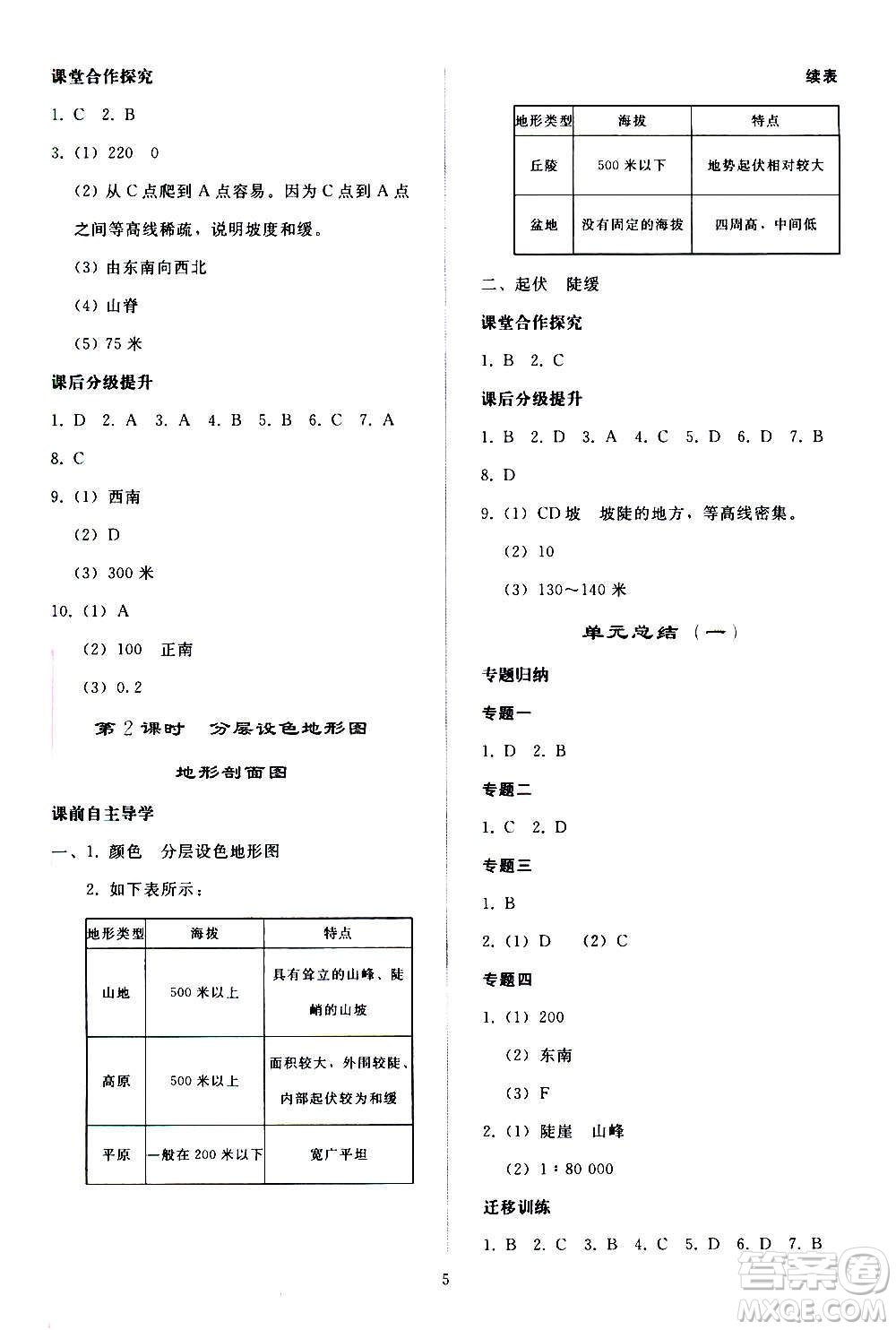 人民教育出版社2020秋同步輕松練習(xí)地理七年級(jí)上冊(cè)人教版答案