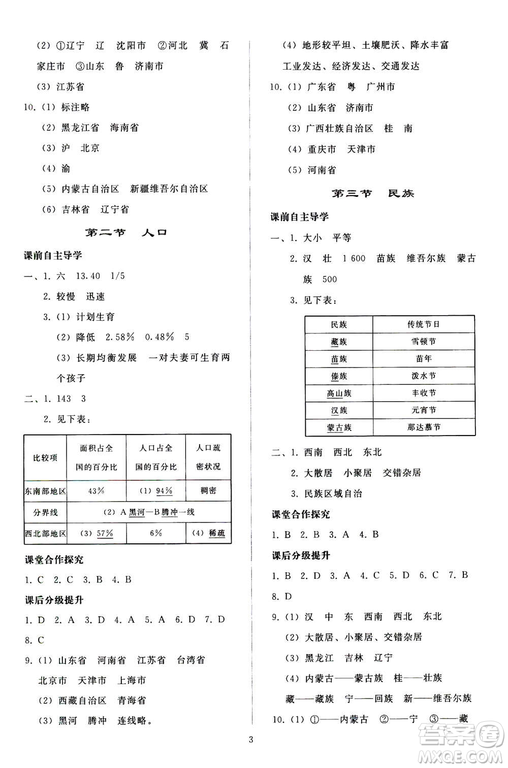 人民教育出版社2020秋同步輕松練習(xí)地理八年級(jí)上冊(cè)人教版答案