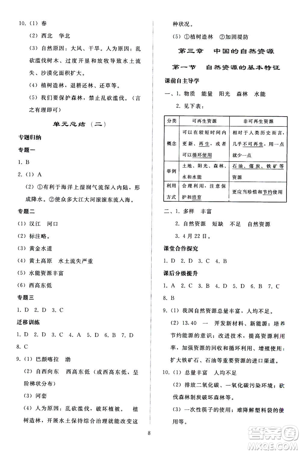 人民教育出版社2020秋同步輕松練習(xí)地理八年級(jí)上冊(cè)人教版答案