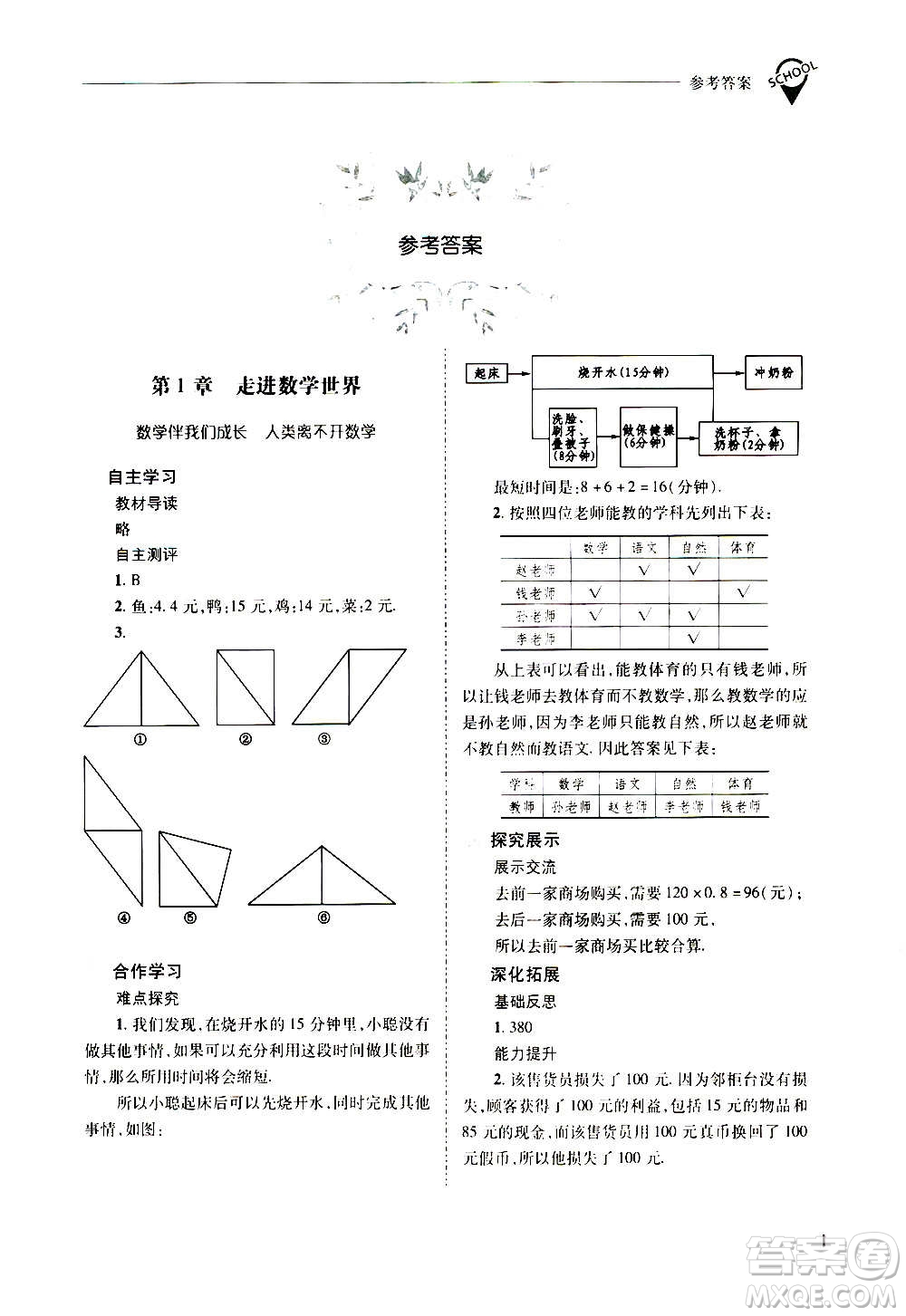 2020秋新課程問題解決導(dǎo)學(xué)方案七年級數(shù)學(xué)上冊華東師大版參考答案