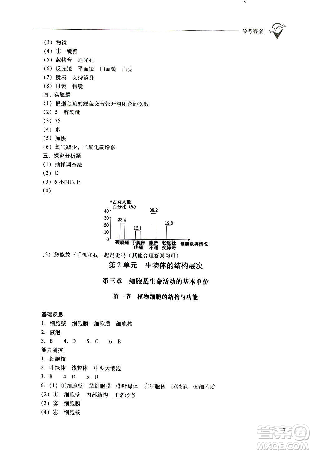 2020秋新課程問題解決導(dǎo)學(xué)方案七年級生物學(xué)上冊鳳凰版參考答案