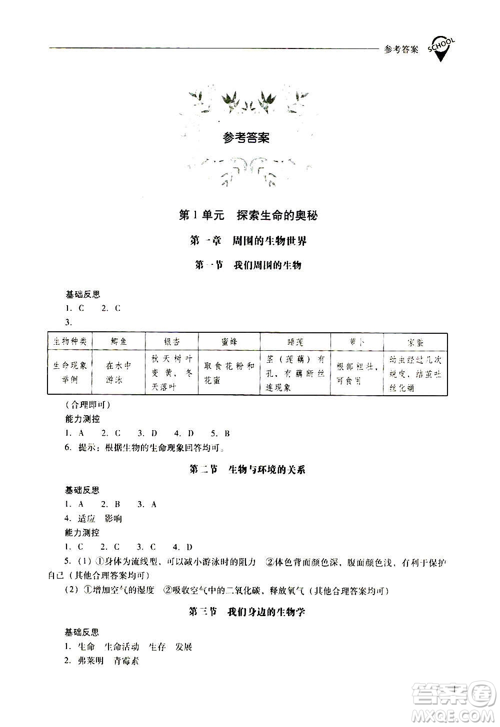 2020秋新課程問題解決導(dǎo)學(xué)方案七年級生物學(xué)上冊鳳凰版參考答案