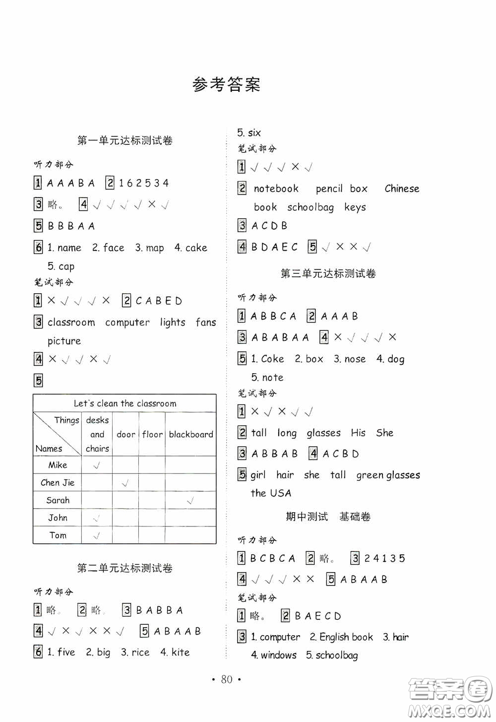 山東教育出版社2020小學英語試卷金鑰匙四年級上冊人教PEP版三年級起點答案