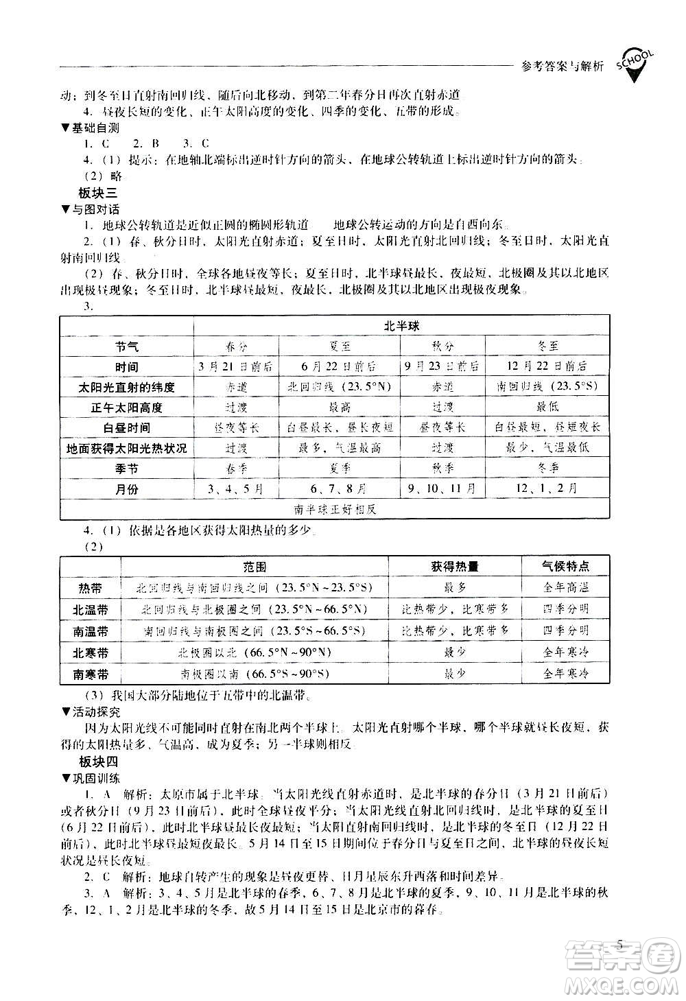 2020秋新課程問題解決導(dǎo)學(xué)方案七年級地理上冊晉教版參考答案