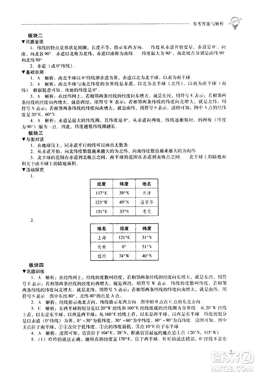 2020秋新課程問題解決導(dǎo)學(xué)方案七年級地理上冊晉教版參考答案