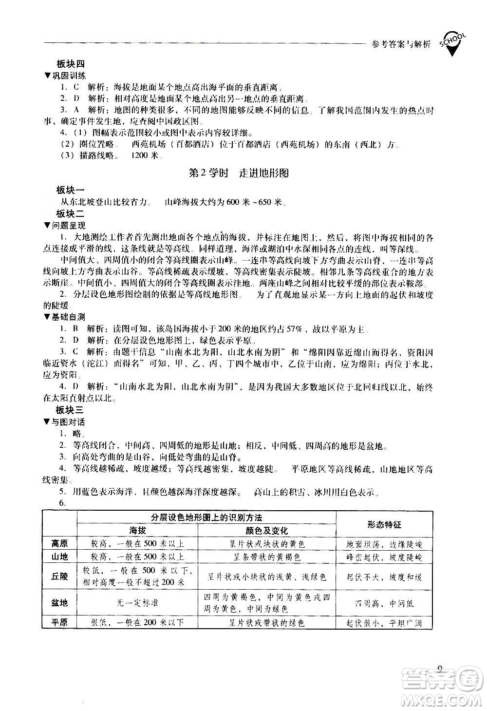 2020秋新課程問題解決導(dǎo)學(xué)方案七年級地理上冊晉教版參考答案