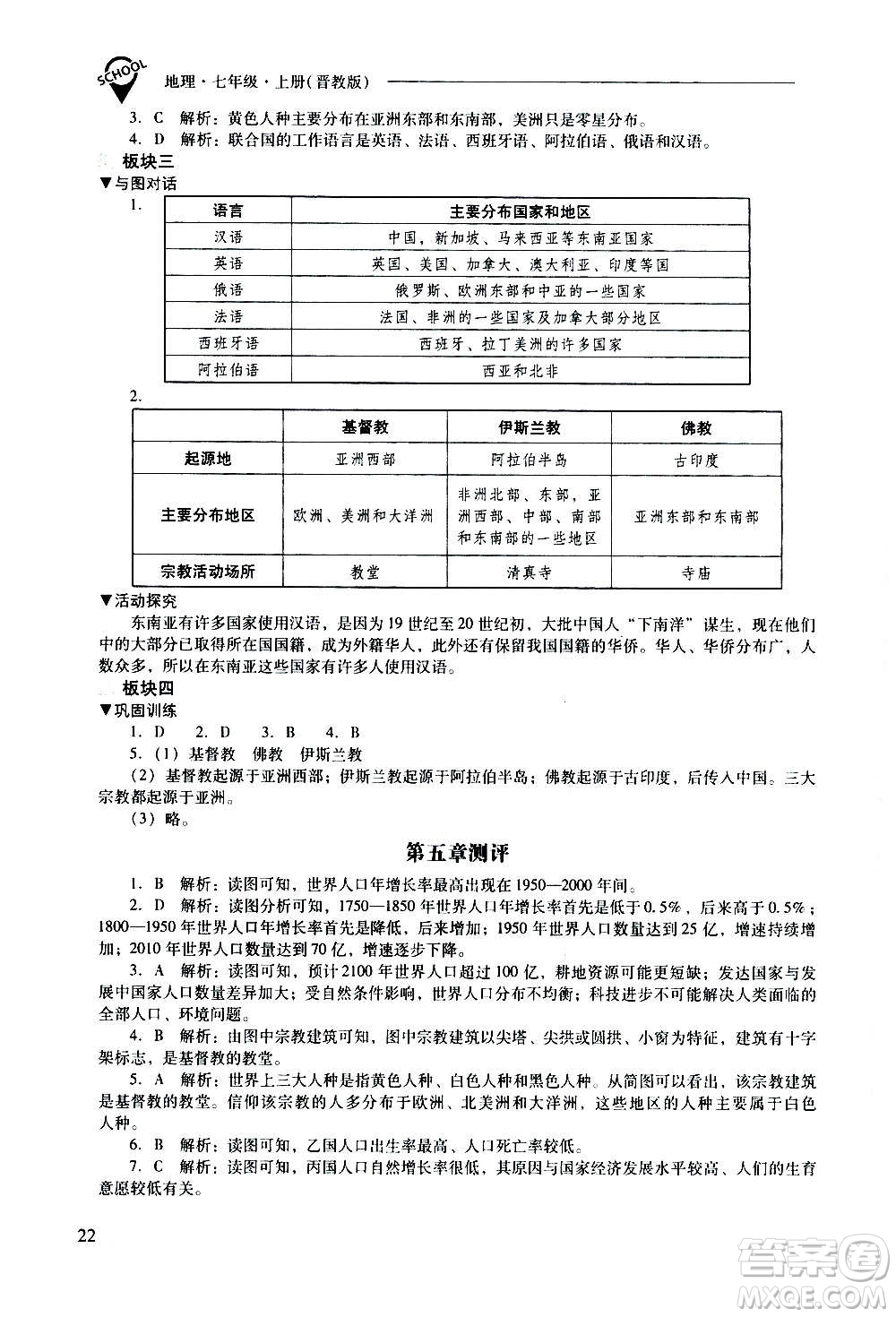 2020秋新課程問題解決導(dǎo)學(xué)方案七年級地理上冊晉教版參考答案