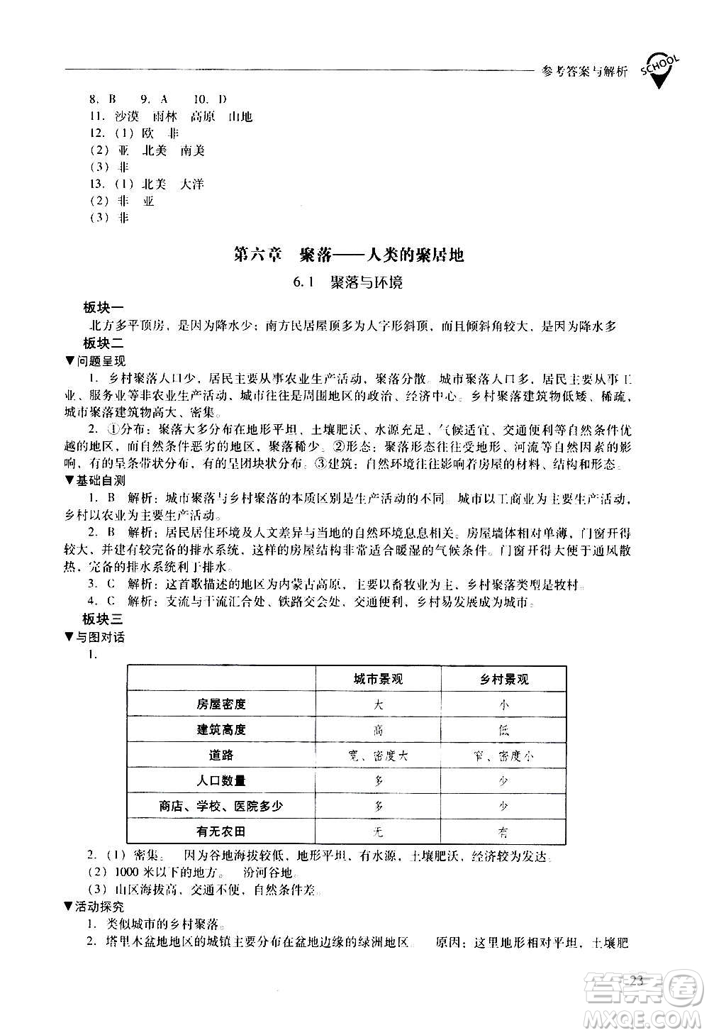 2020秋新課程問題解決導(dǎo)學(xué)方案七年級地理上冊晉教版參考答案