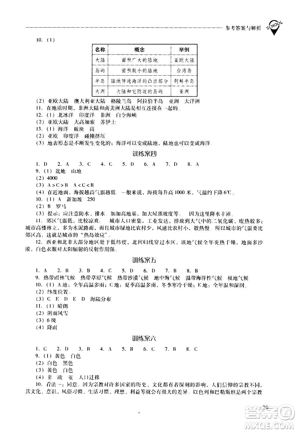 2020秋新課程問題解決導(dǎo)學(xué)方案七年級地理上冊晉教版參考答案