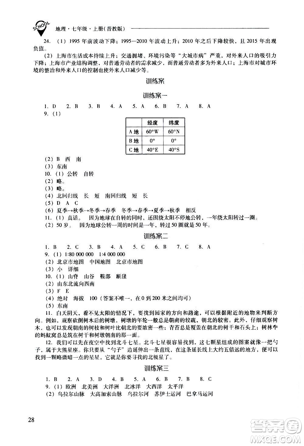 2020秋新課程問題解決導(dǎo)學(xué)方案七年級地理上冊晉教版參考答案