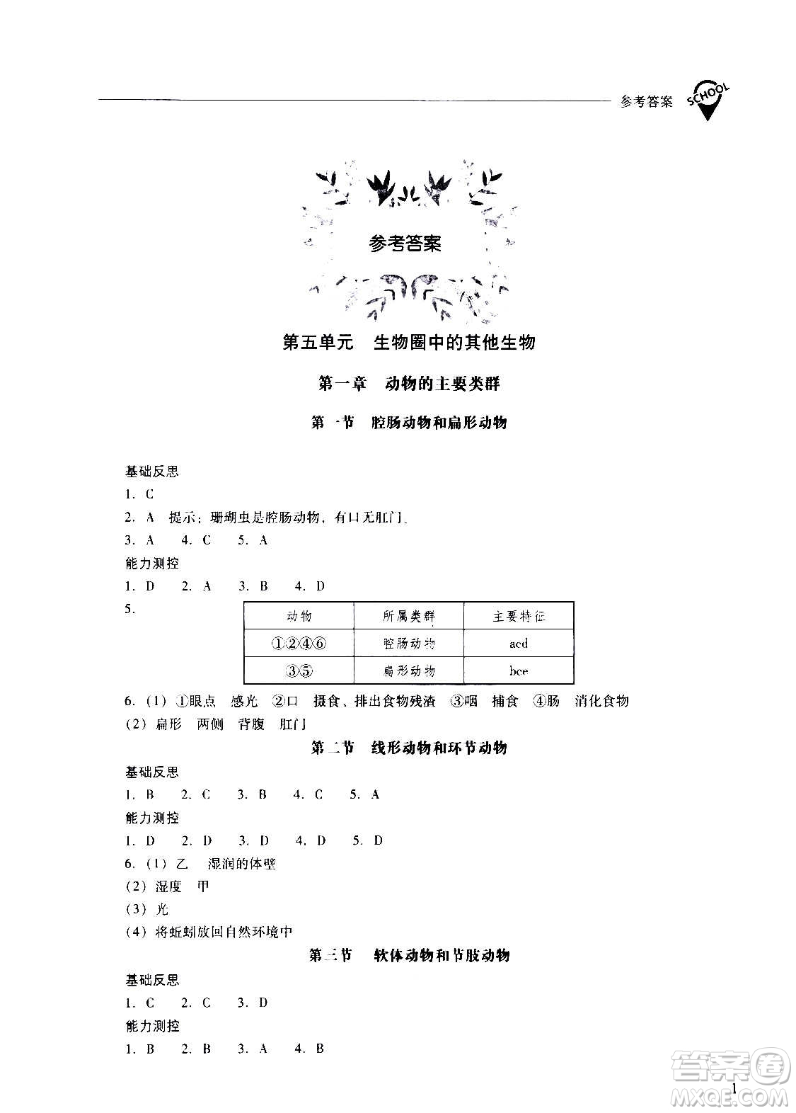 2020秋新課程問題解決導學方案八年級生物學上冊人教版參考答案