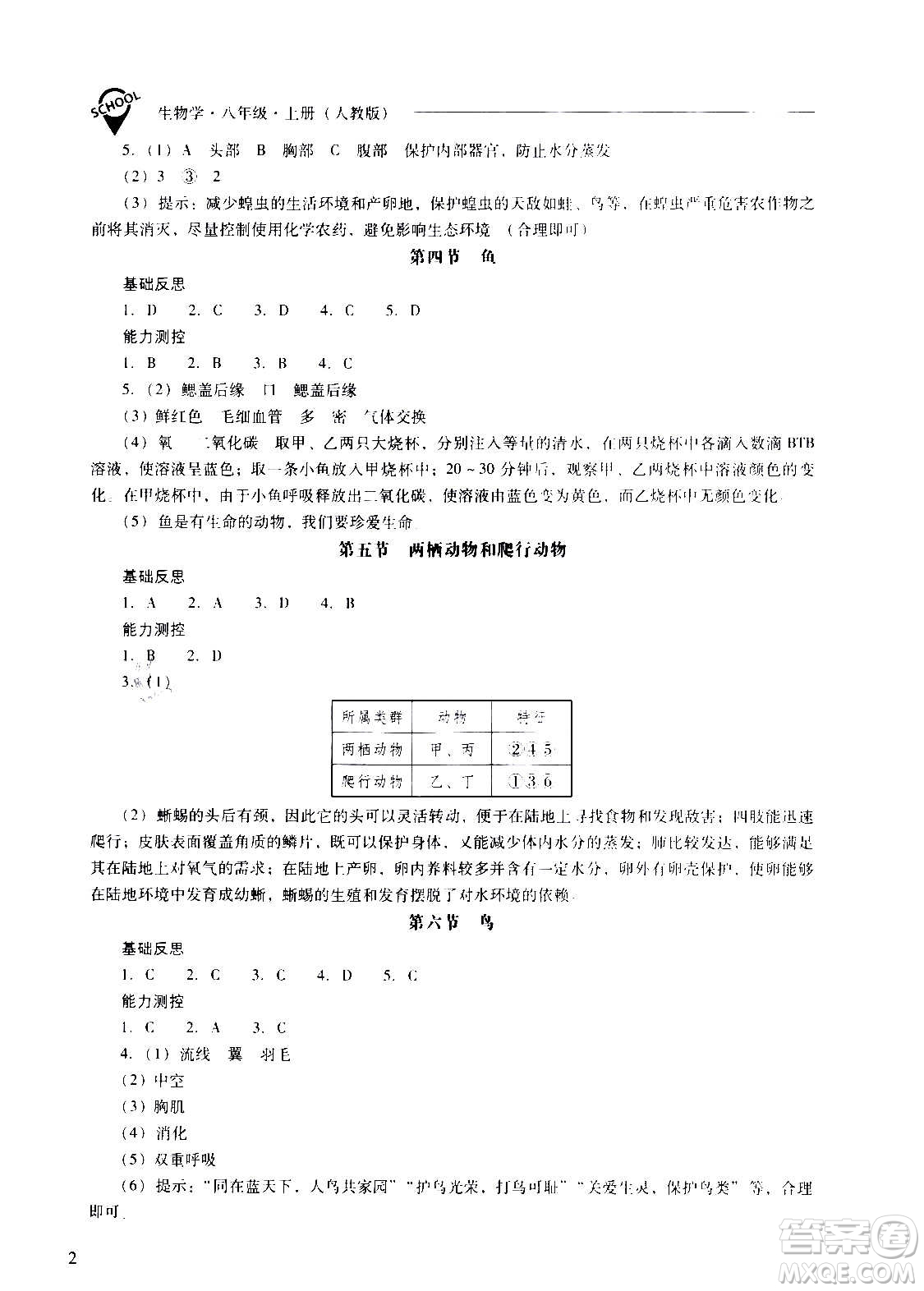 2020秋新課程問題解決導學方案八年級生物學上冊人教版參考答案