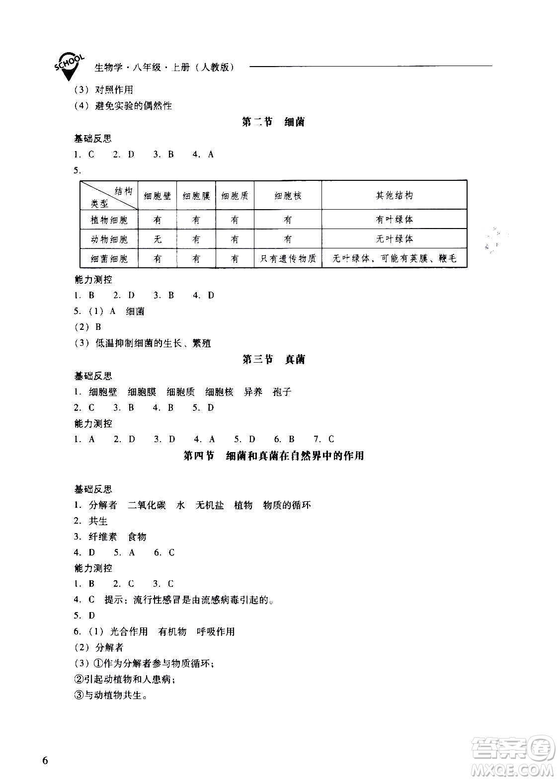 2020秋新課程問題解決導學方案八年級生物學上冊人教版參考答案